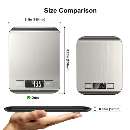 Smart Food Kitchen Scale with Nutritional Calculator, App for Macro & Calorie Tracking, AI Scan, Digital Grams and Ounces for Weight Loss, Rechargeable, Stainless Steel, 33lb /15kg