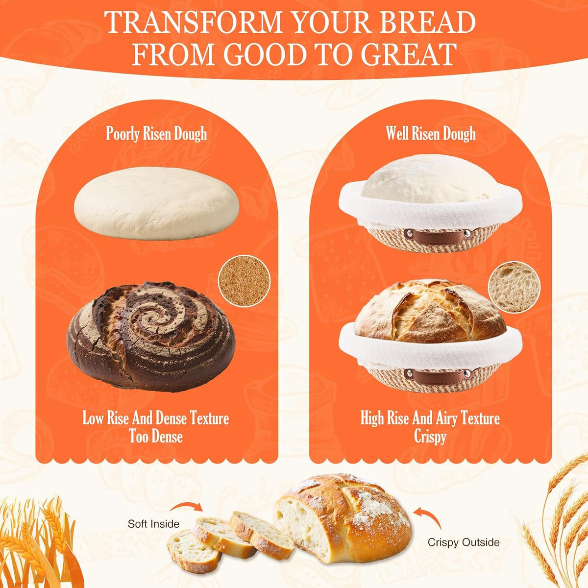 Sourdough Starter Kit, Sourdough Bread Baking Supplies, Sour Dough Starter Kits, Sourdough Tools for Modern Home And Kitchen, Sour Dough Tools, Bread Making Tools Kit, Gifts for Bakers Women Wife Mom