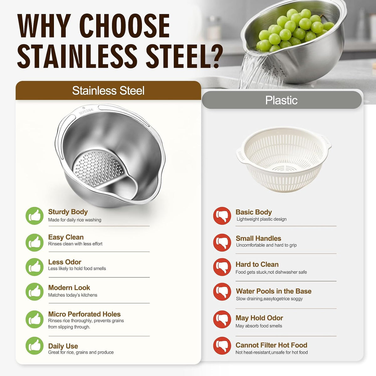 Stainless Steel Colander Set with Self-Draining Base, 3 Sizes Colanders & Food Strainers for Pasta, Rice, Fruits & Veggies, Metal Colander with Draining Plate for Sink or Countertop