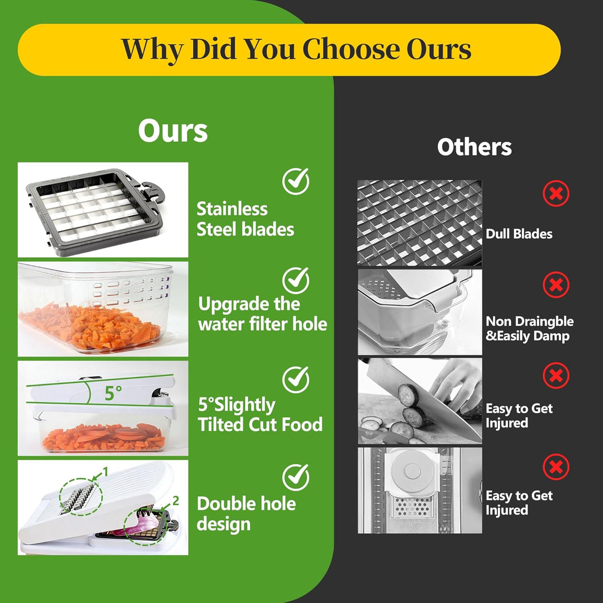 Vegetable Chopper Mandoline Slicer, 18-in-1 Veggie Chopper with Container