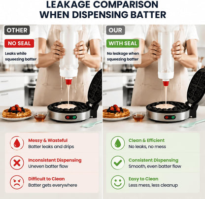 Pancake Batter Dispenser with Mixing Ball and Silicone Spatula Pancake Squeeze Bottle Mixer Batter Dispenser Bottle for Pajncakes, Crepes, Waffle, Muffins, Cupcakes, and more 2Pcs