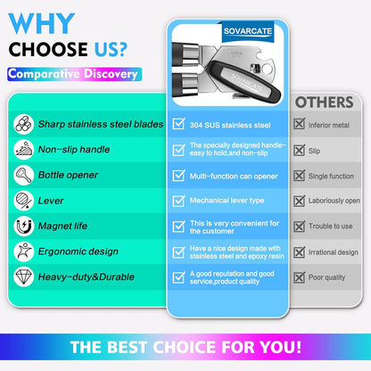 Can Opener Manual Heavy Duty Multifunctional with Magnet Lift [Ergonomic Curved Handle Grip] Stainless Steel, Arthritis-Friendly, Kitchen Tool for Seniors, Kitchen Essentials, Camping, Bottle Opener