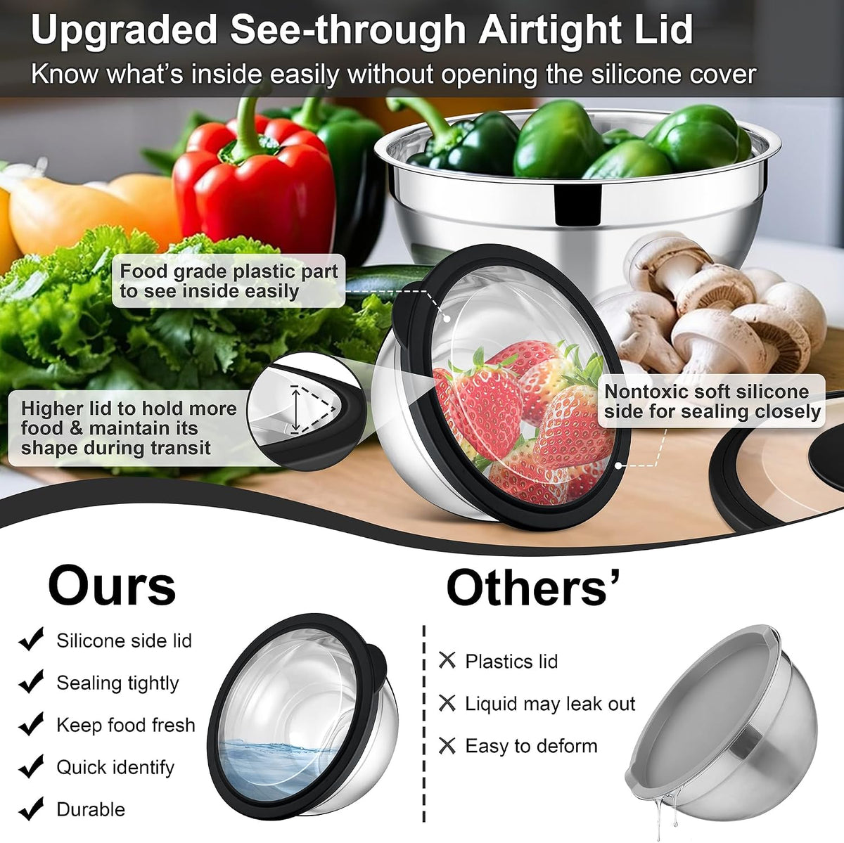 Mixing Bowls, Stainless Steel Salad Mixing Bowl with Lid & Grater Set
