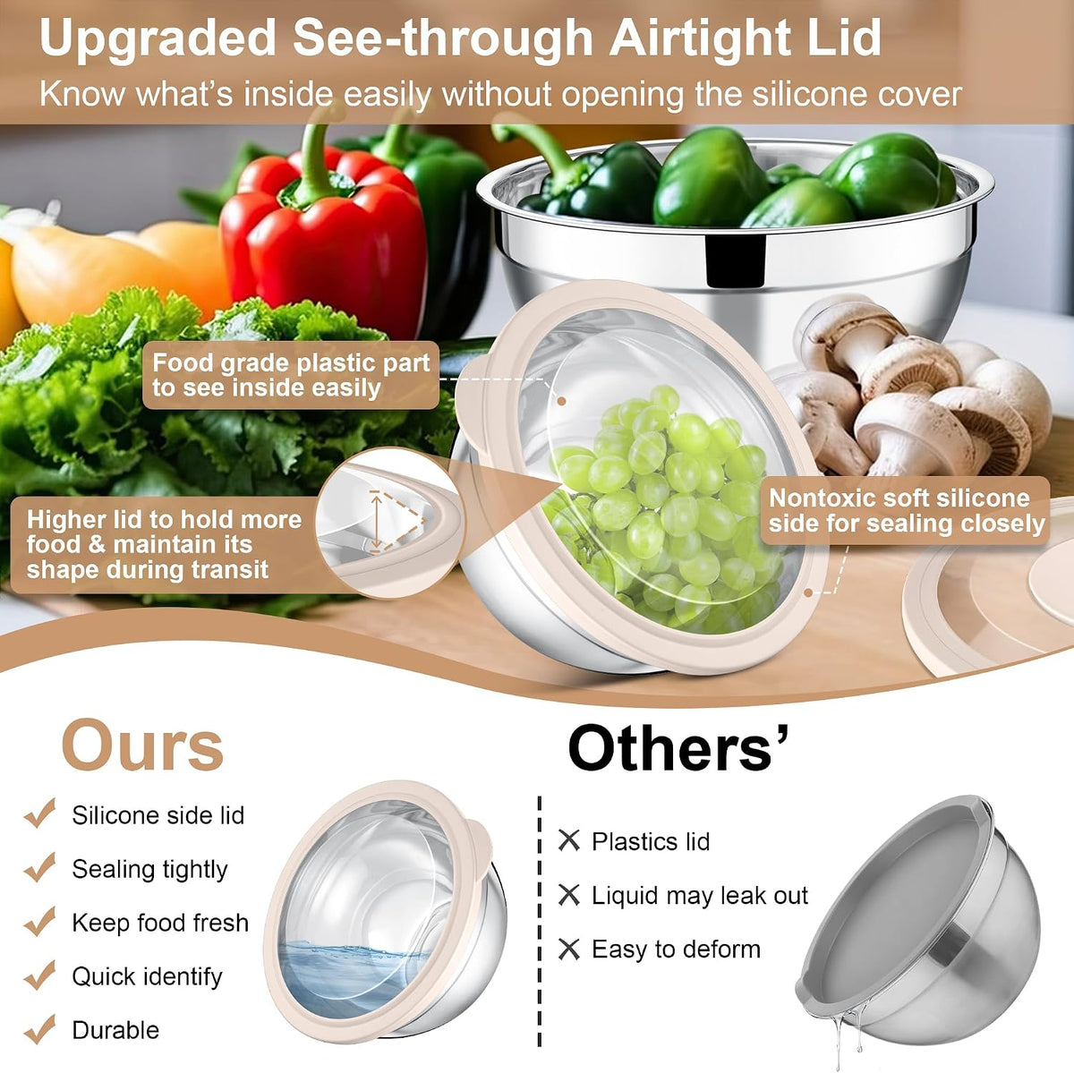 Mixing Bowls, Stainless Steel Salad Mixing Bowl with Lid & Grater Set