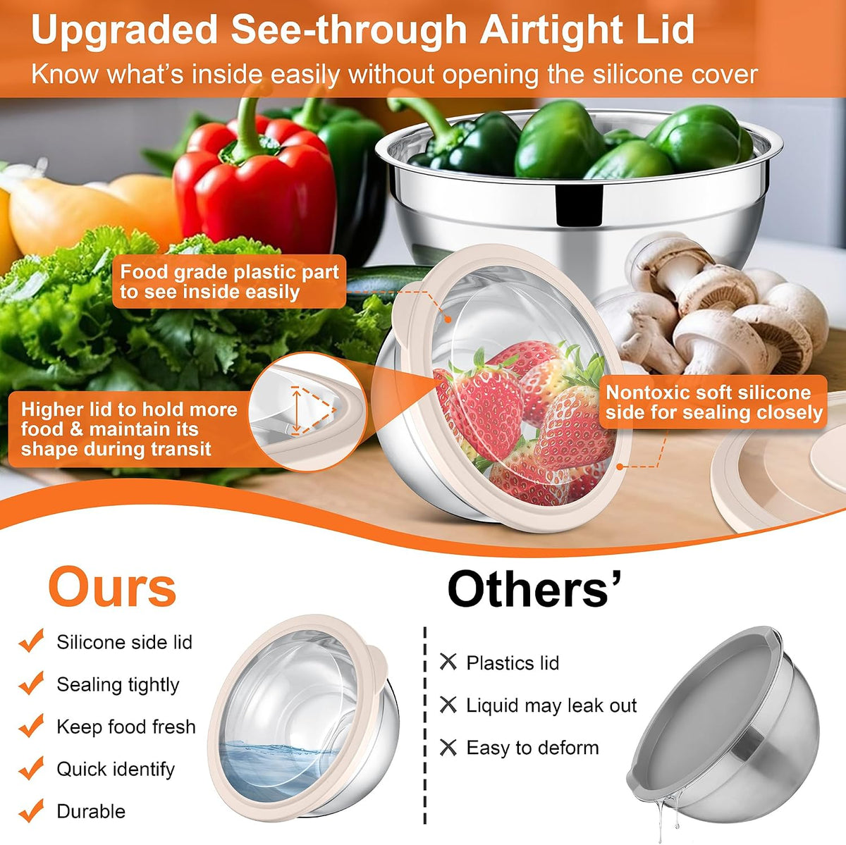 Mixing Bowls, Stainless Steel Salad Mixing Bowl with Lid & Grater Set