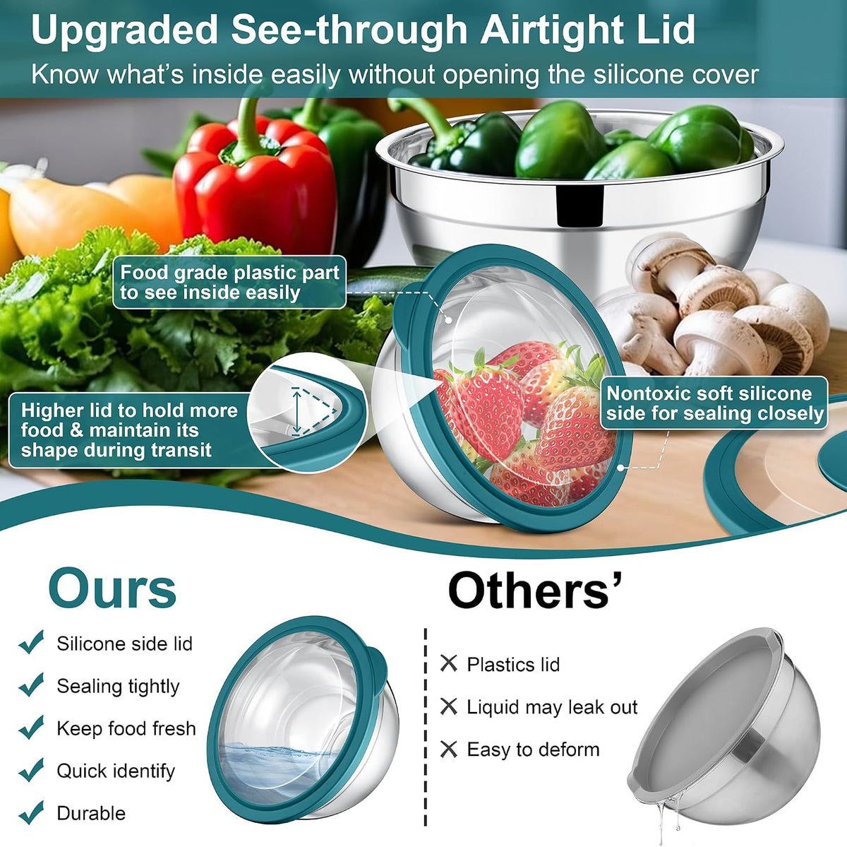 Mixing Bowls, Stainless Steel Salad Mixing Bowl with Lid & Grater Set