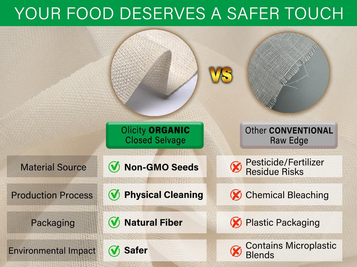 Organic Cheese Cloths, GOTS Certified, 36x36Inch, Reusable Cheese Cloth