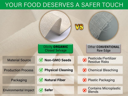 Organic Cheese Cloths, GOTS Certified, 36x36Inch, Reusable Cheese Cloth