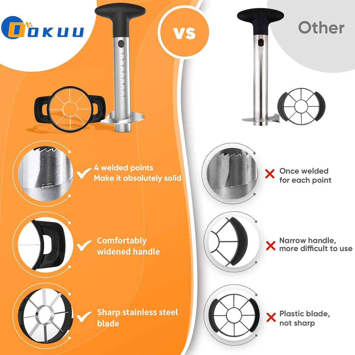 Pineapple Corer Cutter, Stainless Steel Fruit Peeler Slicer - Upgraded, Reinforced Thicker Blade, Core Remover with Measure Mark, Kitchen Tool for Diced Pineapple Rings