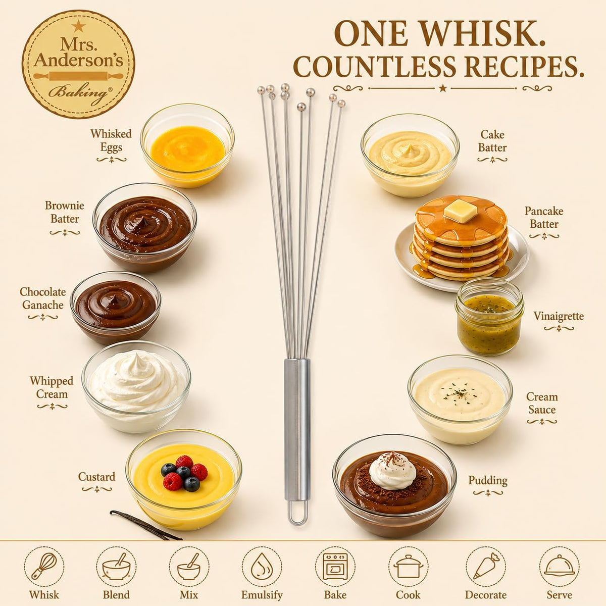 Double Balloon with Aerator Ball Wire Whisk, Stainless Steel, 12-Inch