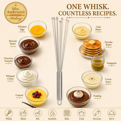Double Balloon with Aerator Ball Wire Whisk, Stainless Steel, 12-Inch