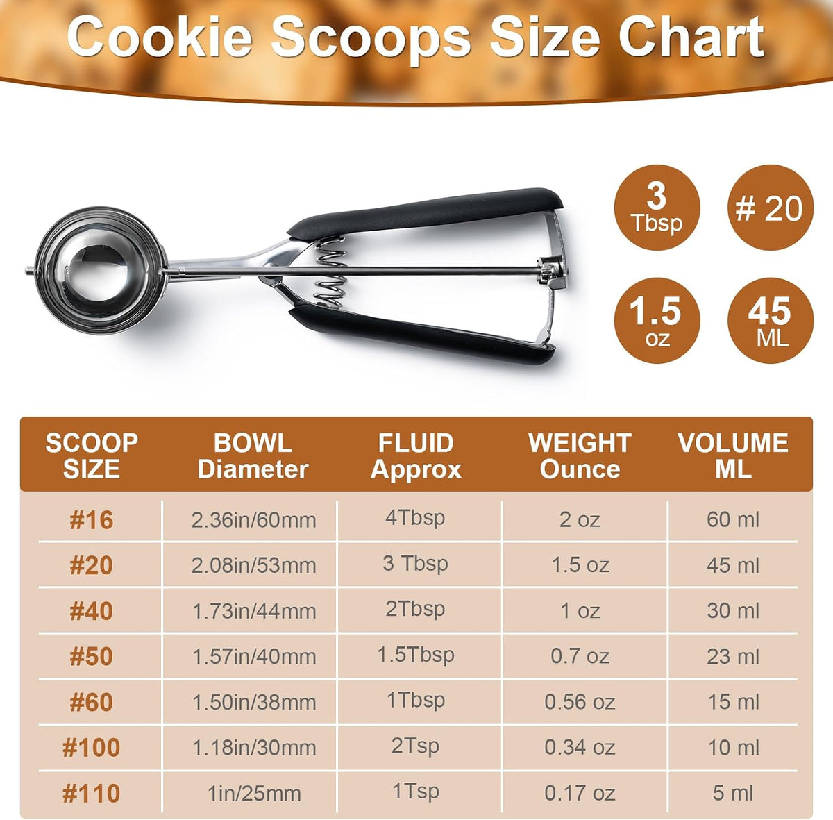 Ice Cream Scoop,18/8Stainless Steel Cookie Scoop,2Tbsp/30ml/1oz Cream Scoop