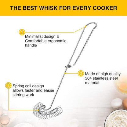 4 Pieces Stainless Steel Egg Whisk Set, Coil Spring Spiral Metal Whipper for Cooking Mixing Beating – Scandinavian Wire Whip for Sauce Gravy Roux, Kitchen Tool Dishwasher Safe, 2.7 x 10.3 in