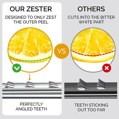 DESIGNED BY CHEFS ~ Premium Lemon Zester Grater With Perfectly Angled Teeth ~ Ideal for Citrus, Parmesan Cheese, Garlic, Vegetables and Fruits