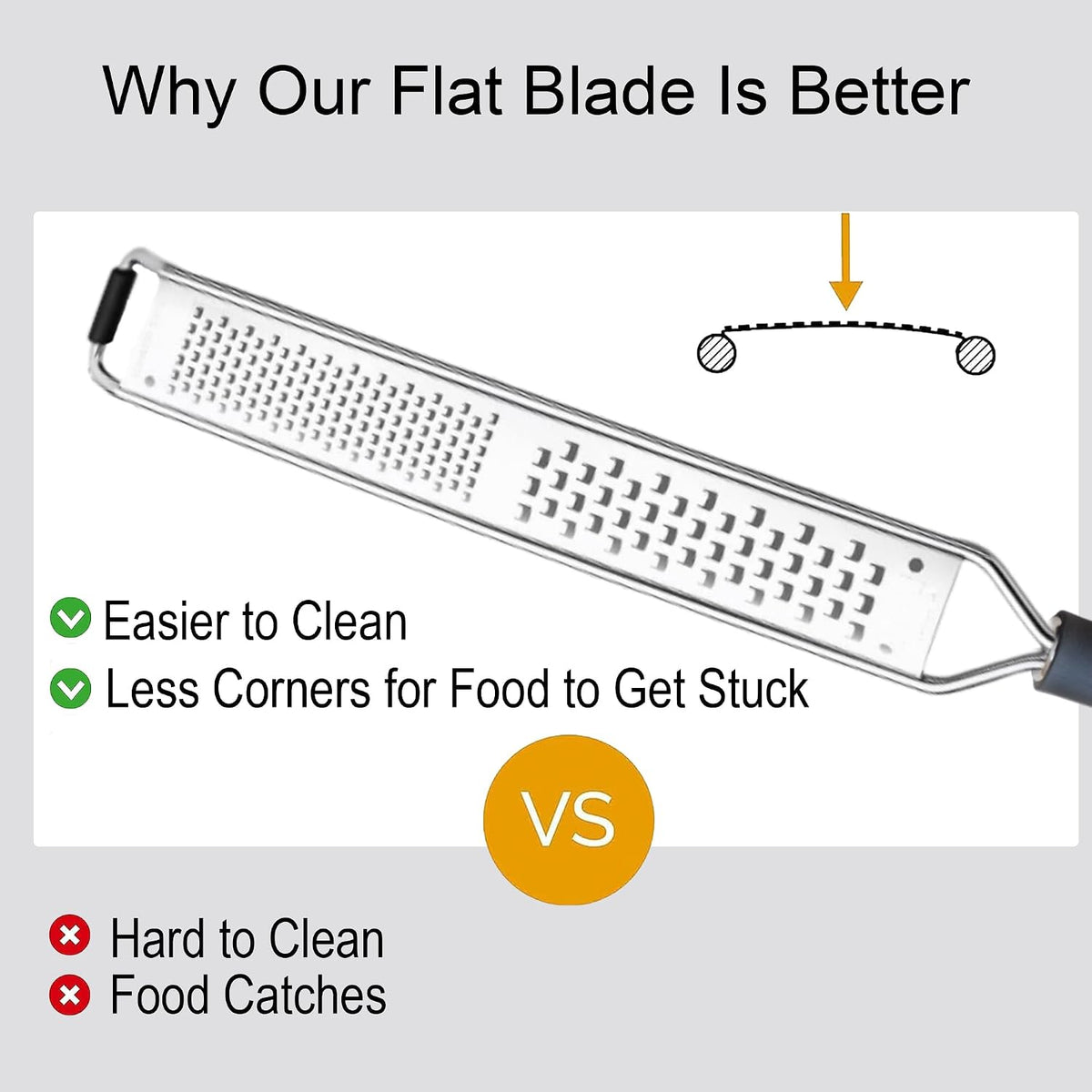DESIGNED BY CHEFS ~ Premium Lemon Zester Grater With Perfectly Angled Teeth ~ Ideal for Citrus, Parmesan Cheese, Garlic, Vegetables and Fruits
