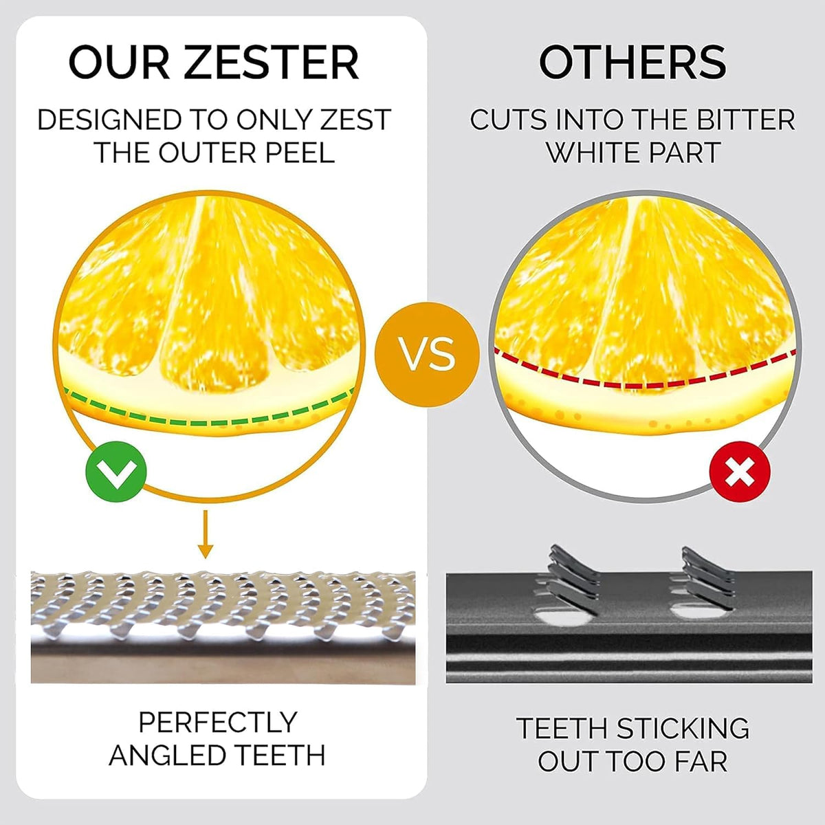 DESIGNED BY CHEFS ~ Premium Lemon Zester Grater With Perfectly Angled Teeth ~ Ideal for Citrus, Parmesan Cheese, Garlic, Vegetables and Fruits
