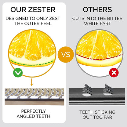 DESIGNED BY CHEFS ~ Premium Lemon Zester Grater With Perfectly Angled Teeth ~ Ideal for Citrus, Parmesan Cheese, Garlic, Vegetables and Fruits