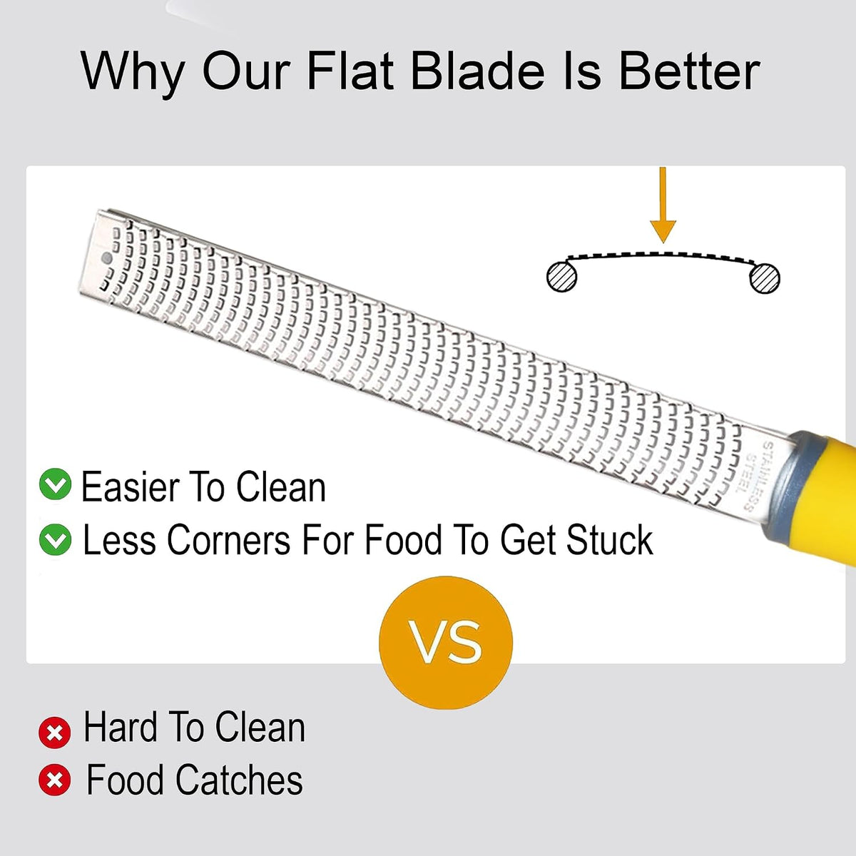 DESIGNED BY CHEFS ~ Premium Lemon Zester Grater With Perfectly Angled Teeth ~ Ideal for Citrus, Parmesan Cheese, Garlic, Vegetables and Fruits