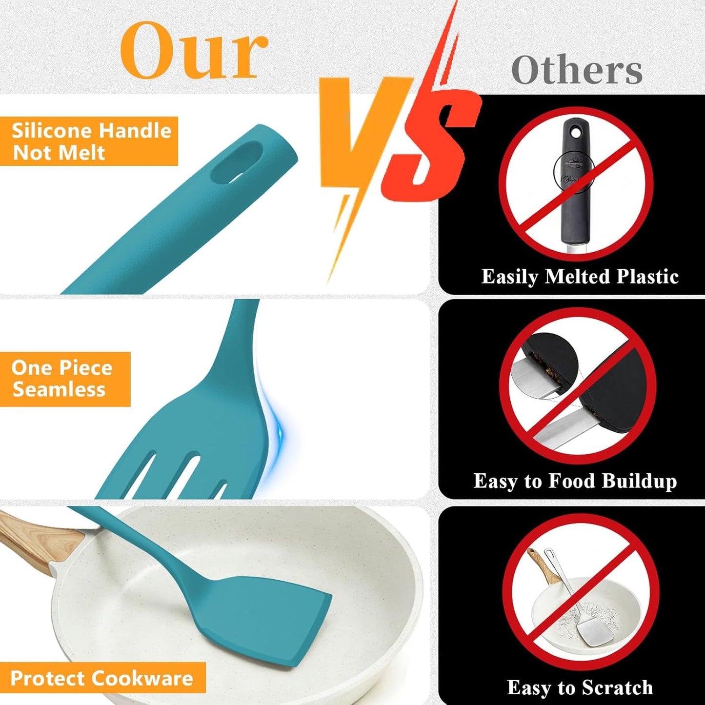 Silicone Spatula Turner Set, 600°F High Heat Resistant Spatulas for Cooking, BPA Free, Large Flexible Kitchen Utensils Flipping Eggs, Pancakes, Fish, Burgers, Dishwasher Safe