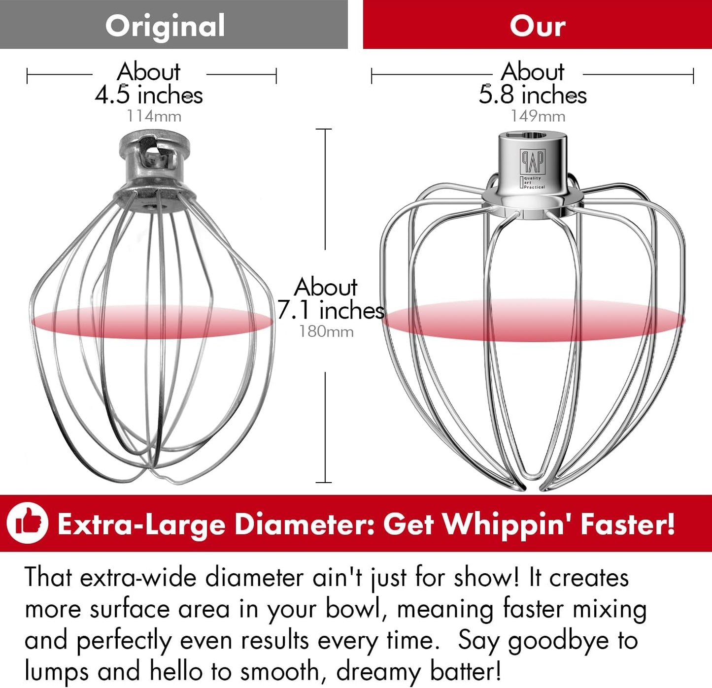 QAP Stainless Steel Wire Whip Fits KitchenAid 4.5 5 QT Tilt Head | Fits K45SS KSM150 KN15 KSM90, thicker heavy duty wires, for rapid aeration and whipping, dishwasher safe