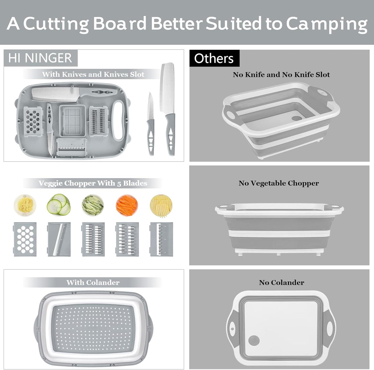 9-in-1Collapsible Cutting Board with Colander Wash Basket Camping RV Gift