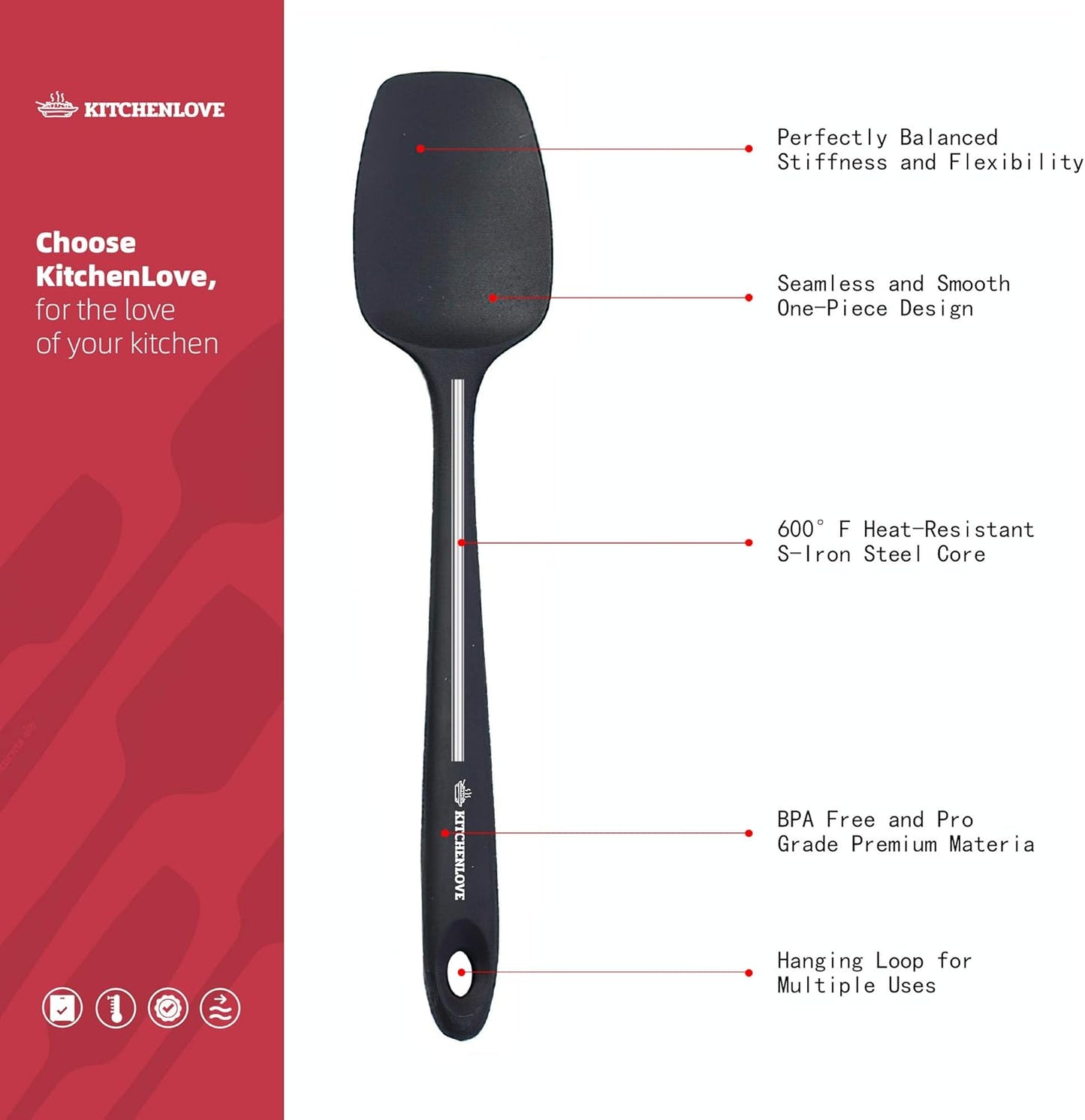 Premium 600°F Heat Resistant 5 Piece Silicone Spatula Set for Baking, Cooking, Mixing - Non-Stick with High Grade S-Iron Steel Core - One Piece Seamless Design - BPA Free (Black)