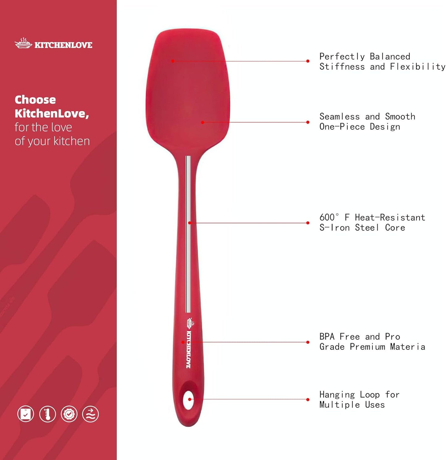 Premium 600°F Heat Resistant 5 Piece Silicone Spatula Set for Baking, Cooking, Mixing - Non-Stick with High Grade S-Iron Steel Core - One Piece Seamless Design - BPA Free (Black)