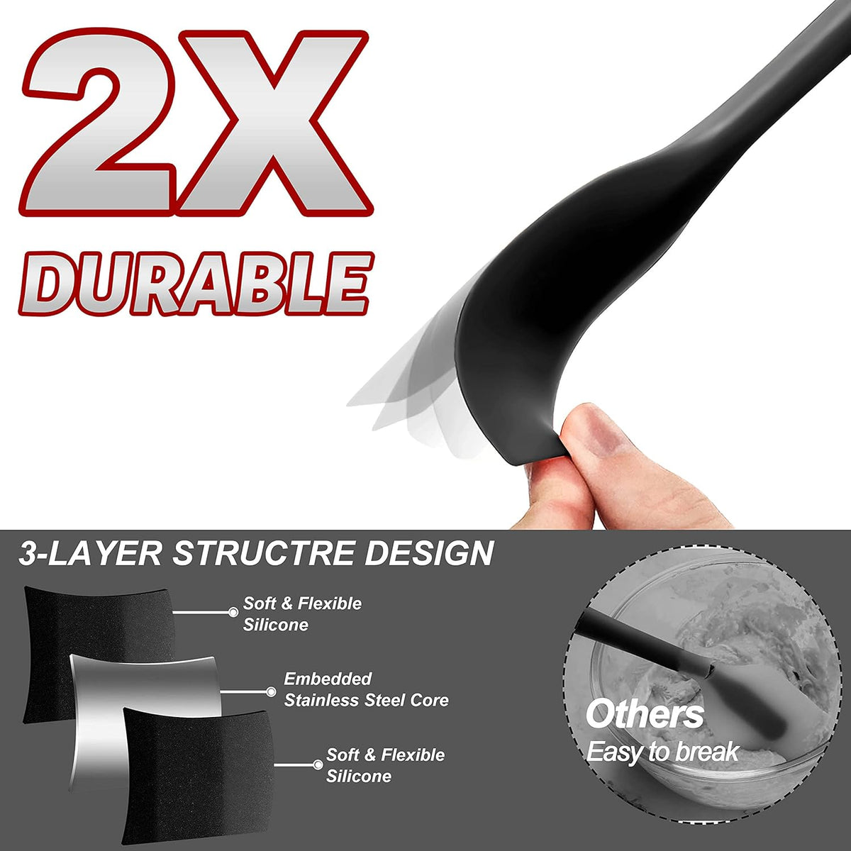 Silicone Spatula Set of 5 - Seamless One-Pieces Design, Non-Stick Rubber Spatulas Kitchen Scraper Flexible for Easy Baking, Cooking, Scraping & Mixing, Heat Resistant & Dishwasher Safe
