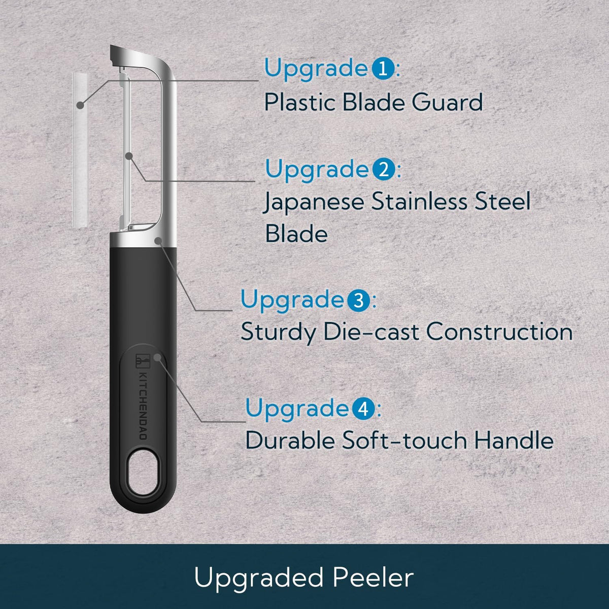Swivel Vegetable Potato Peeler for Kitchen, Japanese Stainless Steel Sharp Blade, Heavy Duty Die-cast Construction, Built-in Eye Remover, Soft-touch Handle, Dishwasher Safe, Green