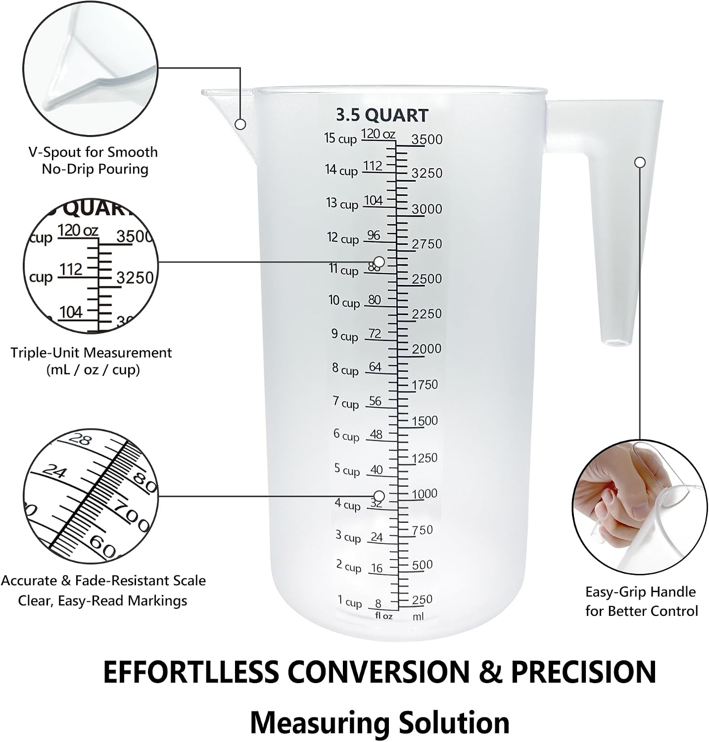 16 oz (2 Cup) Liquid Measuring Cup, Food-Grade Plastic Measuring Cup with Laser-Etched Markings, Clear Single Measuring Cup