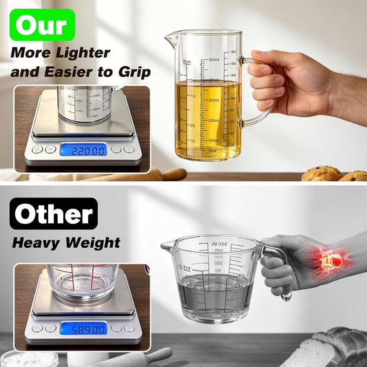 18OZ Glass Measuring Cup with Insulated Handle V-Shaped Spout 2 Cup | 500ml High Borosilicate Glass Measuring Cups with 3 Scales (OZ,ML,Cup) for Kitchen or Restaurant, Easy To Read