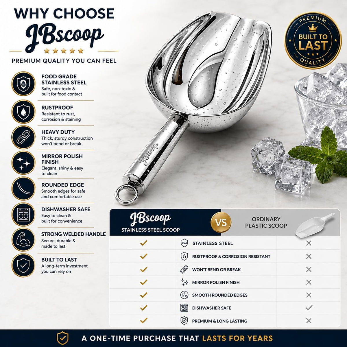 Stainless Steel Ice Scoop, Small Metal Food Candy Scoop for Kitchen Bar Party Wedding - 6 Oz