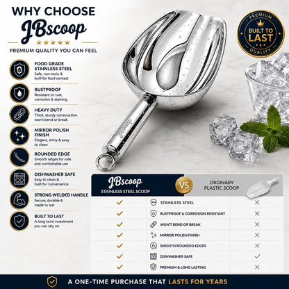 Stainless Steel Ice Scoop, Small Metal Food Candy Scoop for Kitchen Bar Party Wedding - 6 Oz