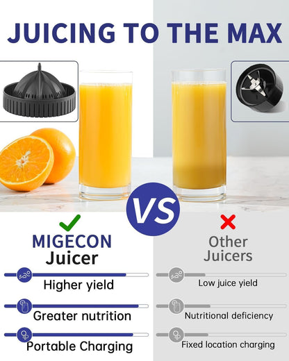 Rechargeable Electric Juicer - Citrus Juicer with Type-c Rechargeable for Orange, Lemon and Grapefruit Juicing. (White-45Watts)
