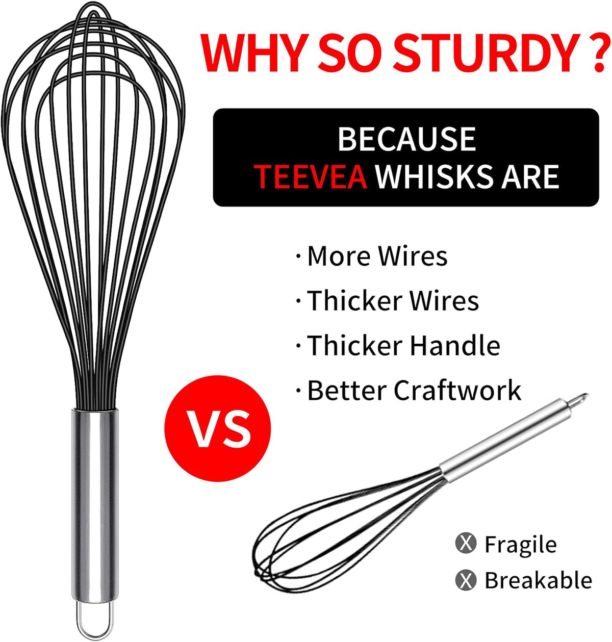 Silicone Whisk Set, Stainless Steel Handle, Heat Resistant Nonstick
