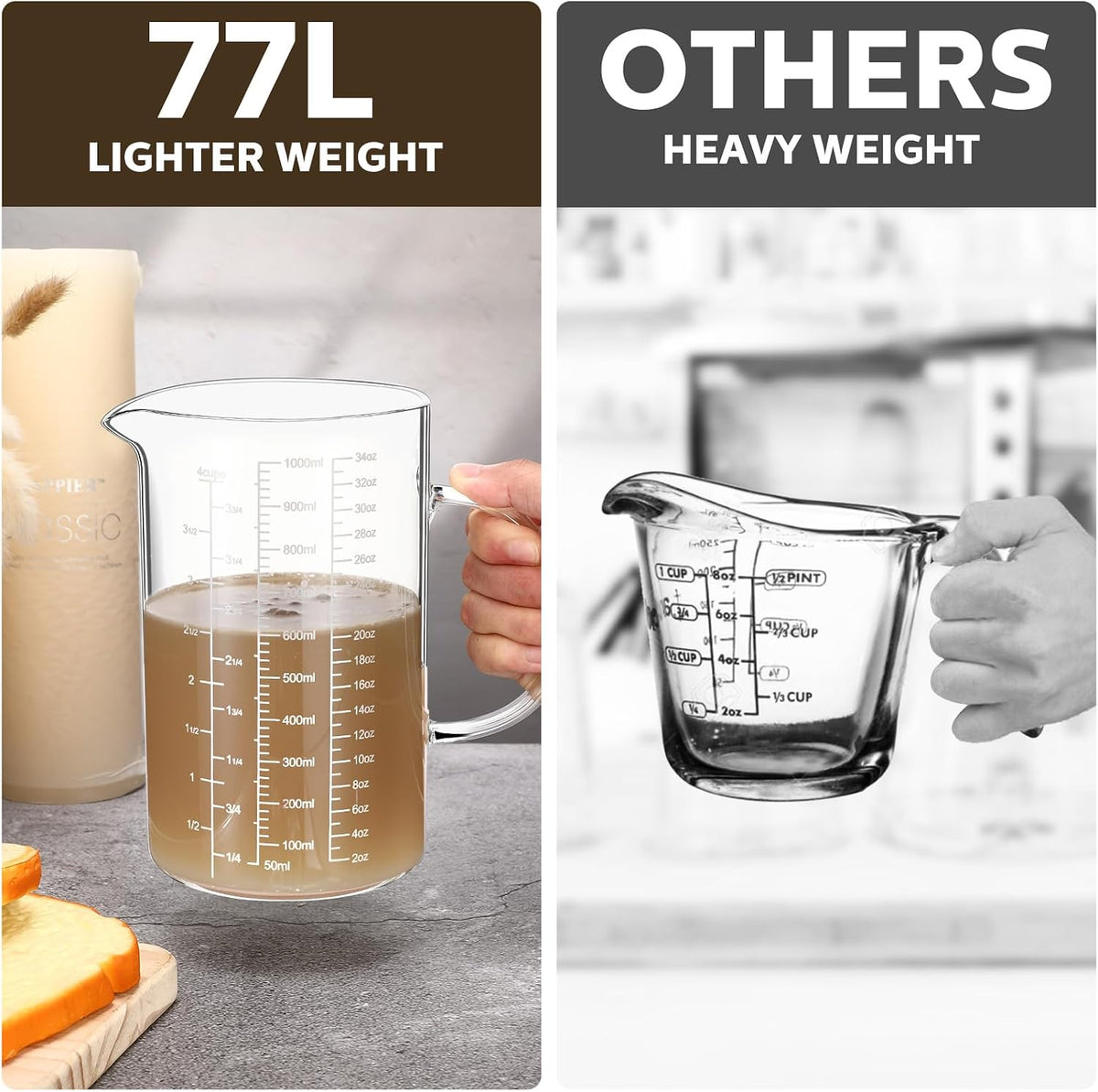 3 Pack High Borosilicate Glass Measuring Cups Set with Handle V Shaped Spout, 4, 2, 1 Cup 3 Scales (Oz, Cup, Ml) for Kitchen Restaurant Baking Cooking, Easy to Read, Clear(White Scale)