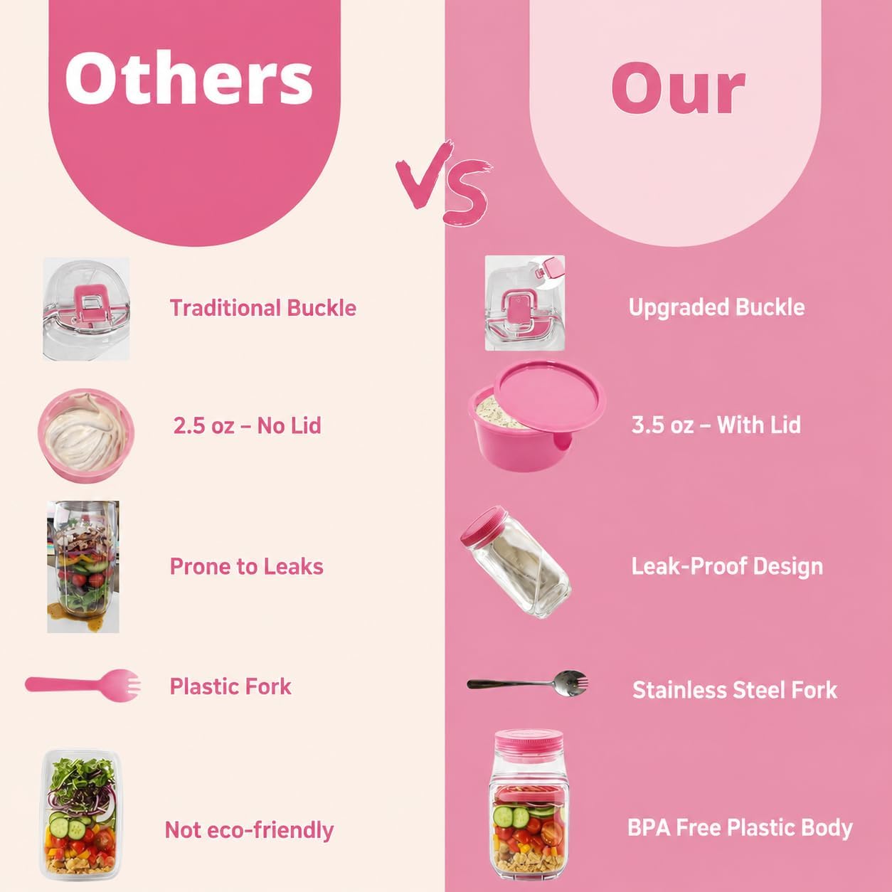Salad Pod Mason Jar Side Open For Office, Travel, Gym & Picnic With Dressing Cup & Lid - Leak Proof Salad Container For Lunch - Safe, User-Friendly & Easy Clean Salad Jar With Side Opening ( Pink )