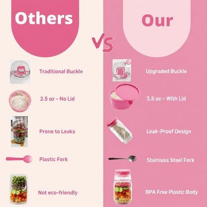 Salad Pod Mason Jar Side Open For Office, Travel, Gym & Picnic With Dressing Cup & Lid - Leak Proof Salad Container For Lunch - Safe, User-Friendly & Easy Clean Salad Jar With Side Opening ( Pink )