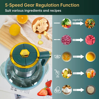 Food Processor,5-Speed Electric Food Chopper,Meat Grinder 5L(20Cups) with Two 6-Blade Sets,500W Powerful Vegetable Chopper Used for Dough Mixing,Meat, Nuts, Fruits, Garlic and Vegetables