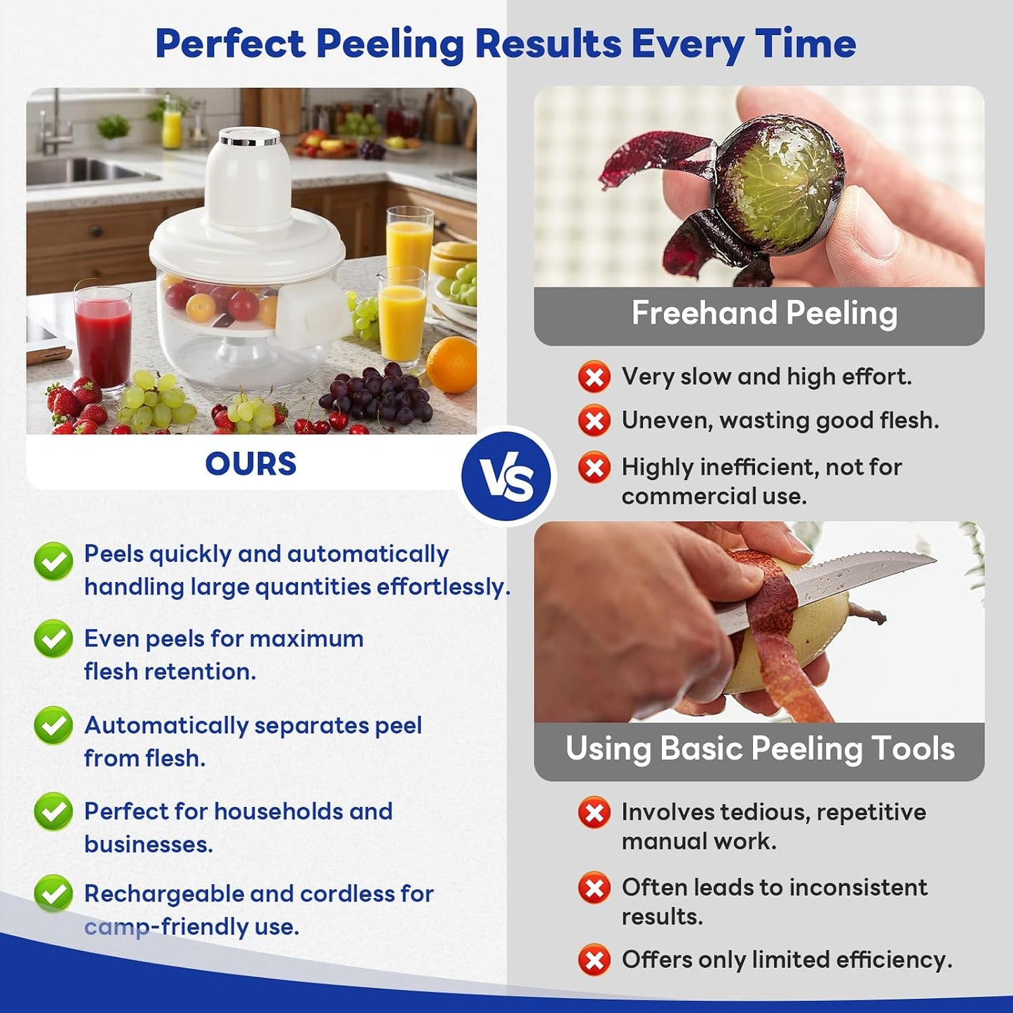 Automatic Grape Peeler Machine, Electric Garlic & Cherry Tomato Peeler Skin Remover Tool for Small Fruits, Effortless Peeling for Home Kitchen (Blue-1PC)