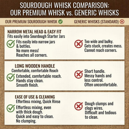 Sourdough Starter Stirring Hook and Danish Dough Whisk | Small Size to Fit in Jars | Improve the Mixing Standard Of Your Starter For Better Baking Results | .