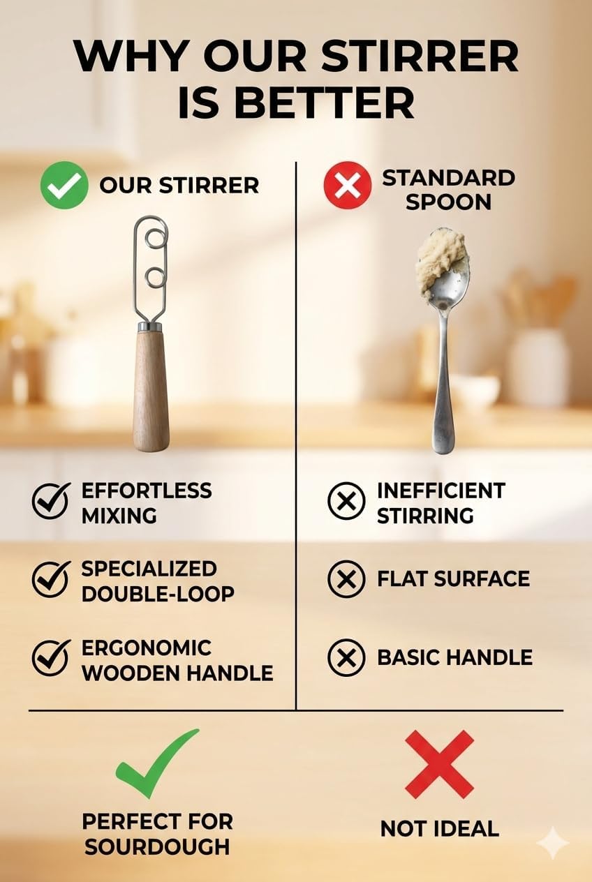 Sourdough Starter Stirring Hook and Danish Dough Whisk | Small Size to Fit in Jars | Improve the Mixing Standard Of Your Starter For Better Baking Results | .
