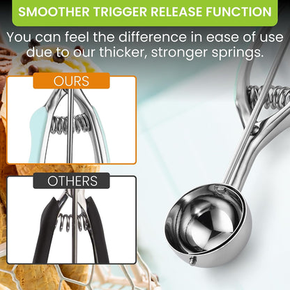 Extra Small Stainless Steel Melon Baller Scoop, #100, Black