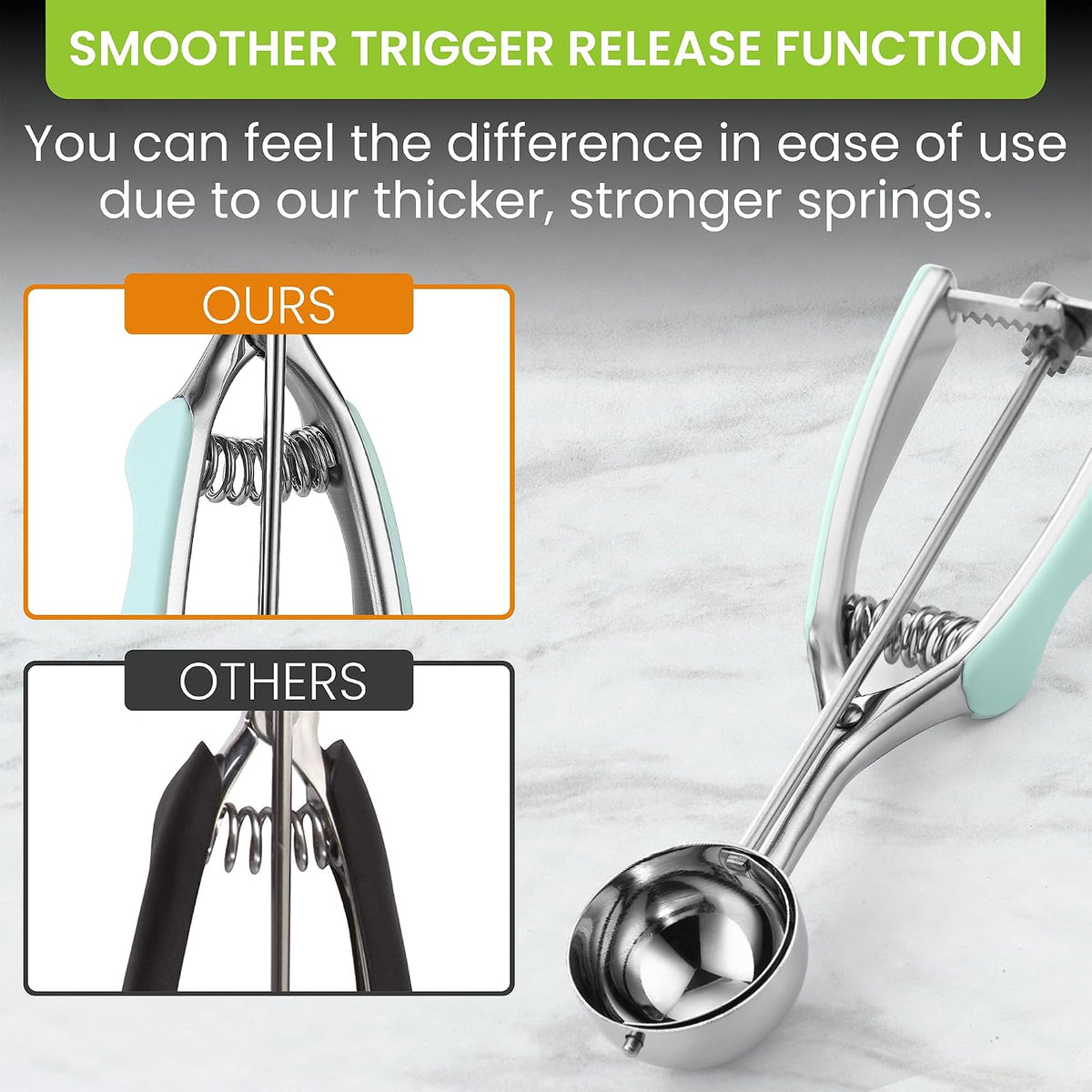 Extra Small Stainless Steel Melon Baller Scoop, #100, Black