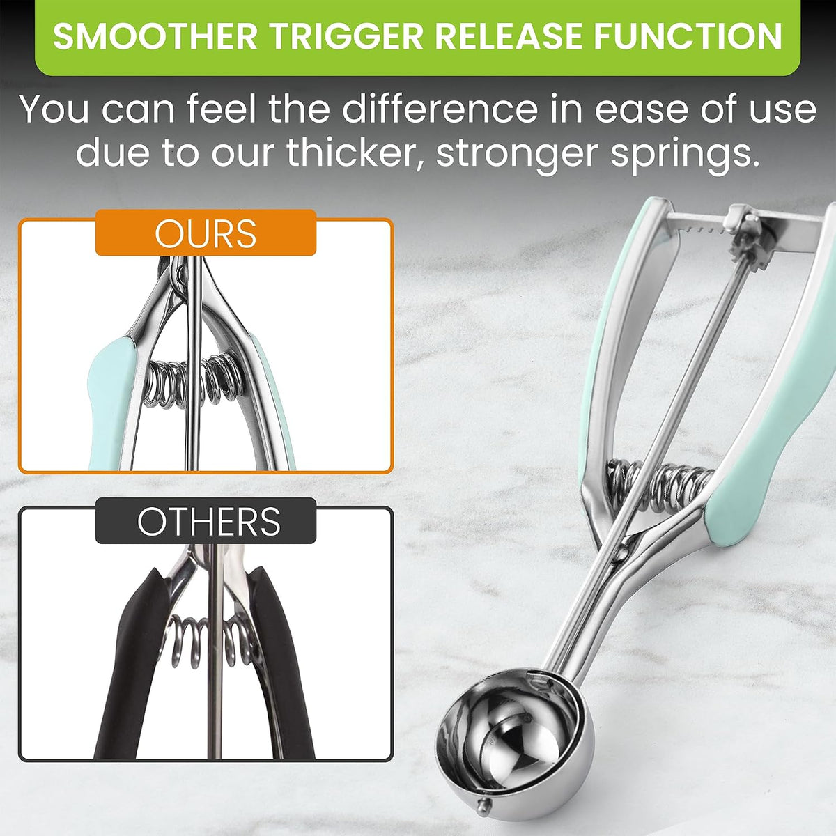Extra Small Stainless Steel Melon Baller Scoop, #100, Black