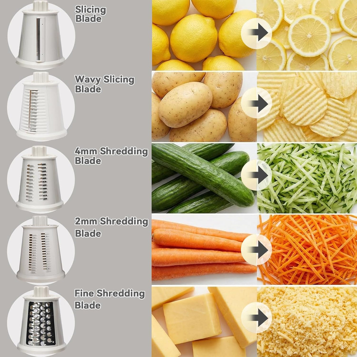Upgrade Rotary Cheese Grater Shredder with Handle, Strong Suction Base, Multi-purpose Rotary Grater Slicer with 5 Interchangeable Blades for Ice, Vegetables, Fruit, Nuts with Blade Storage Box
