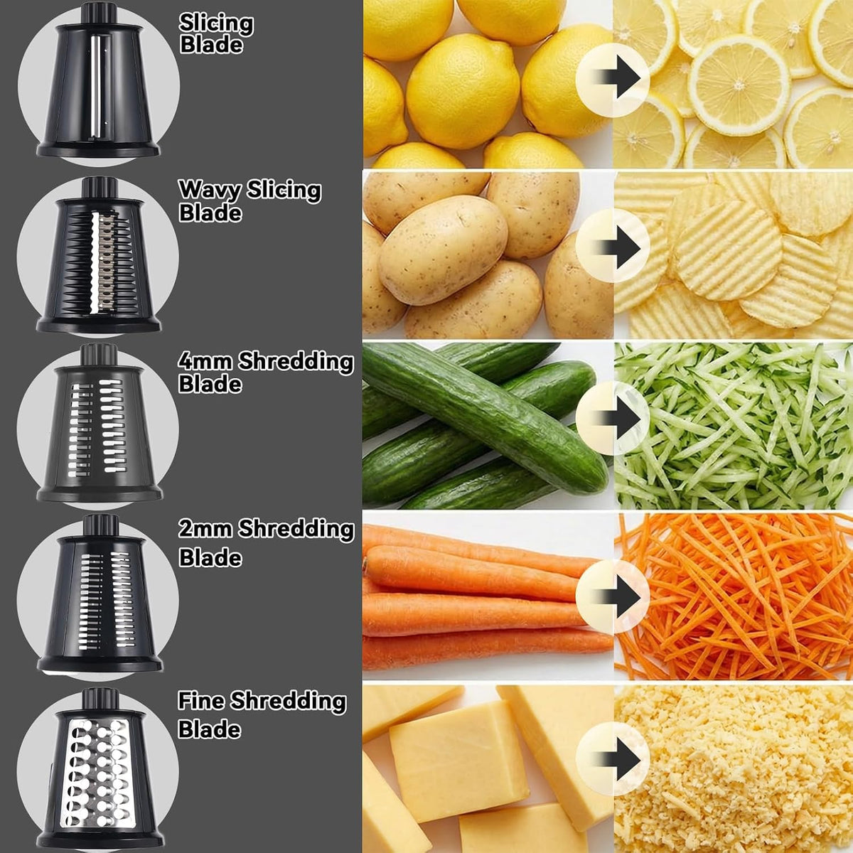 Upgrade Rotary Cheese Grater Shredder with Handle, Strong Suction Base, Multi-purpose Rotary Grater Slicer with 5 Interchangeable Blades for Ice, Vegetables, Fruit, Nuts with Blade Storage Box