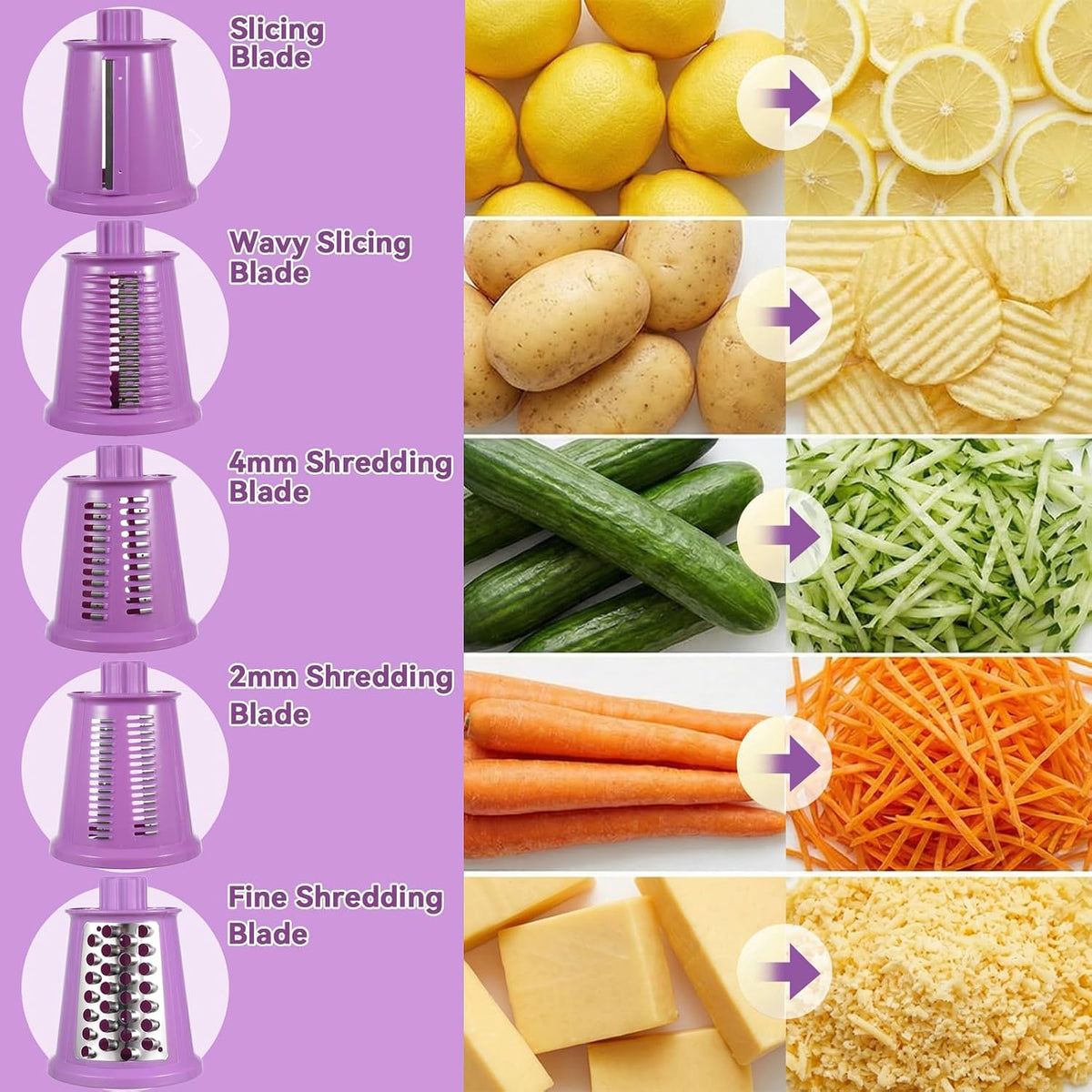 Upgrade Rotary Cheese Grater Shredder with Handle, Strong Suction Base, Multi-purpose Rotary Grater Slicer with 5 Interchangeable Blades for Ice, Vegetables, Fruit, Nuts with Blade Storage Box