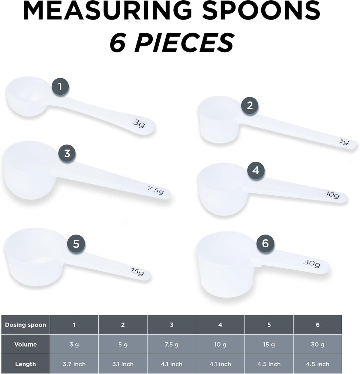 Measure spoons | measuring spoons set of 6 | exact dosing 3 gram scoop, 5 gram scoop, 7,5g, 10g, 15g, 30g | kitchen measuring set for powder and liquids | plastic medicine spoon and cups