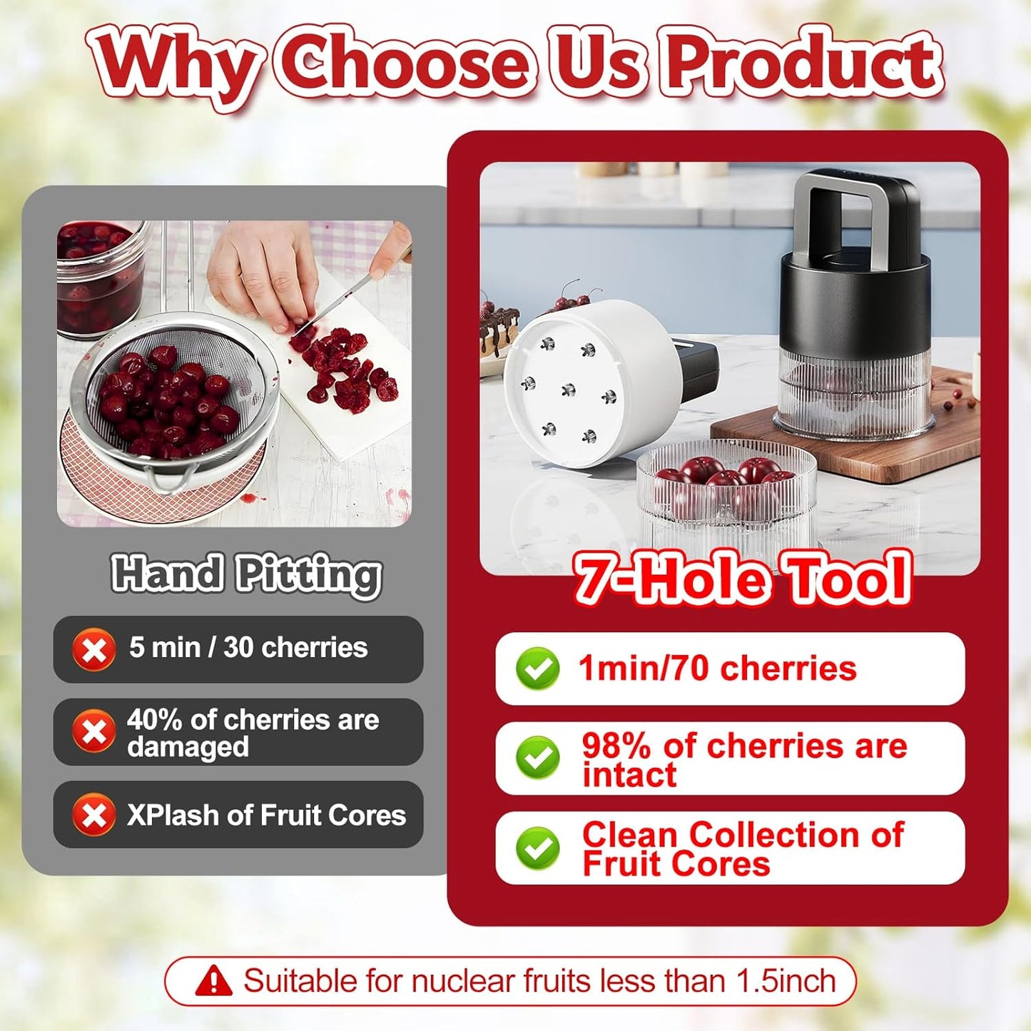 Cherry Pitter - Quick Release Multi Cherries Stoner Pitter 7-in-1, Push Button Cherr'y Core Pit'ter Tool Multiple with Splatter Protector, Pit Seed Remover for Making Jam Cherry Dishes (Red)
